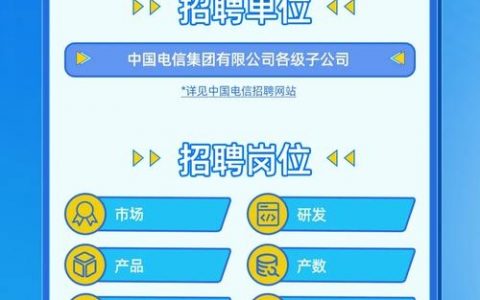 电信招聘有何魅力，吸引人才加入？