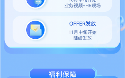 云什么招聘是什么新招聘模式？