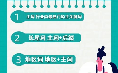 关键词到底该怎么选?
