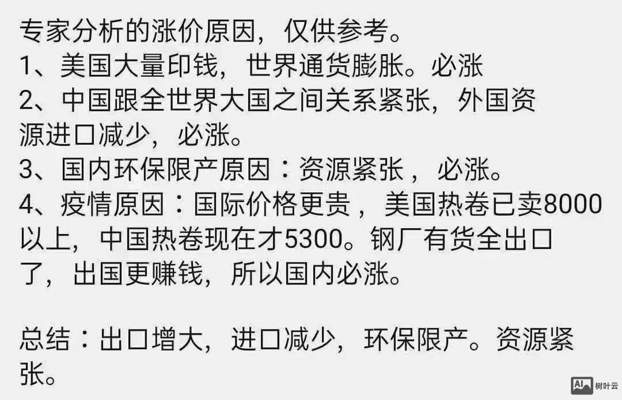原材料如何查国际行情