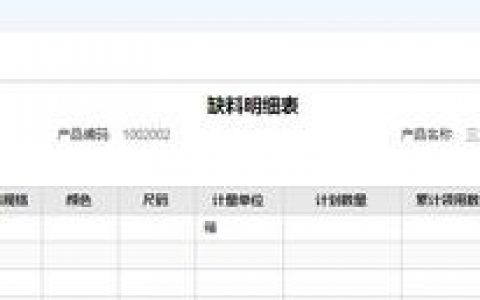 原材料国际行情查询方法有哪些？