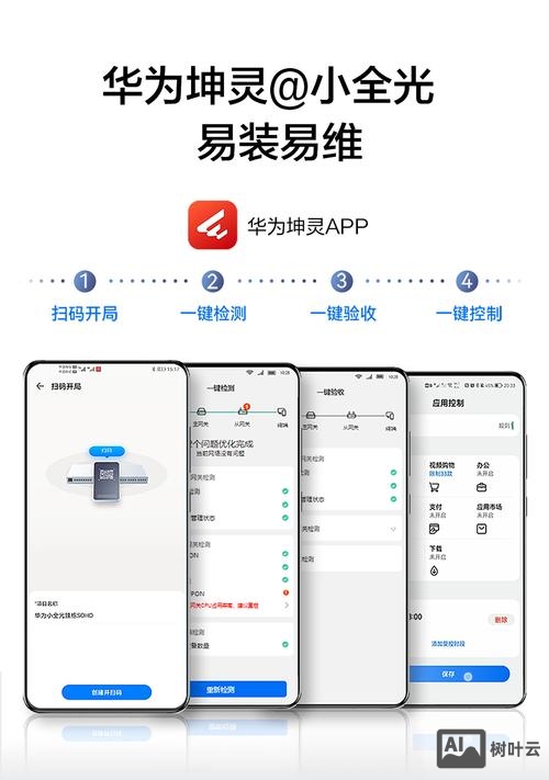 神州数码路由器命令