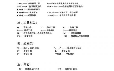 3dsmax快捷键命令有哪些？