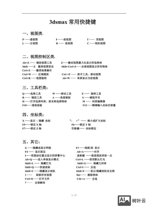 3dsmax快捷键命令