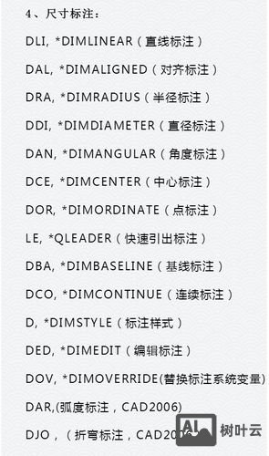 cad2014 命令快捷键