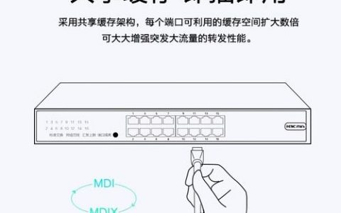 h3c poe供电命令怎么配置？