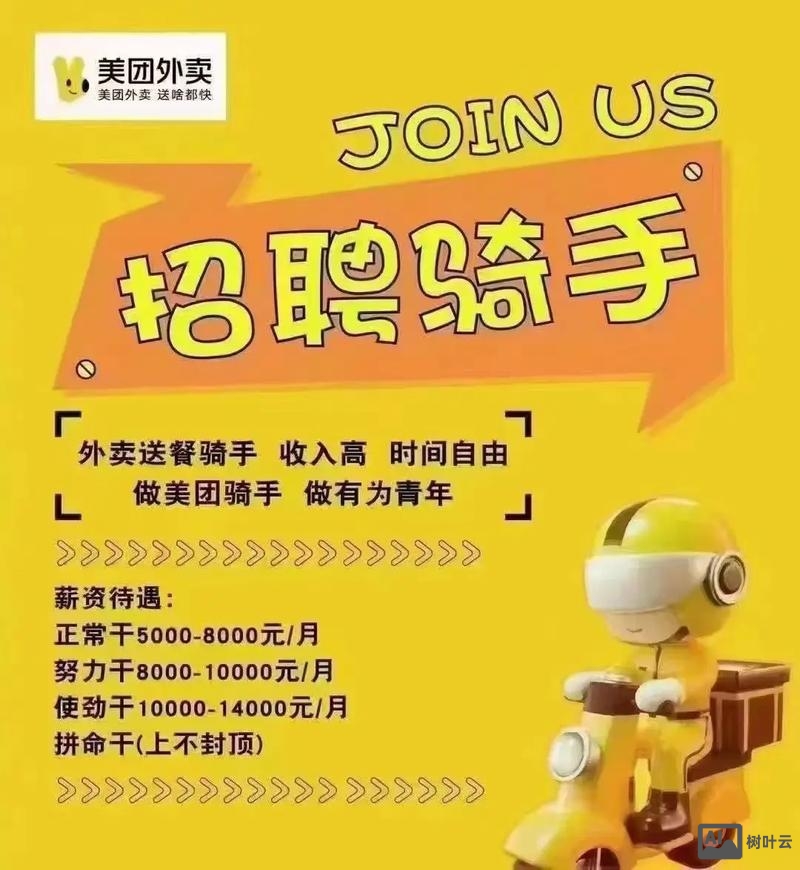 美团招聘2017招聘岗