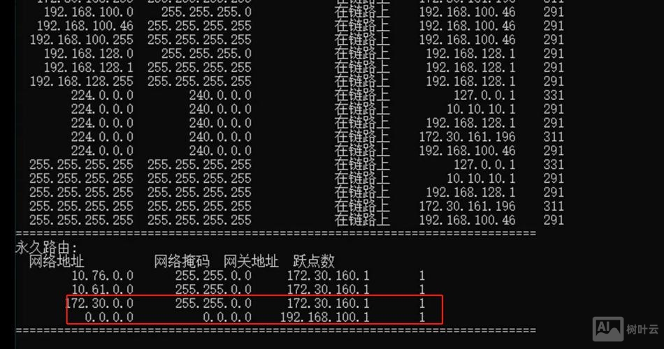路由器的网关配置命令