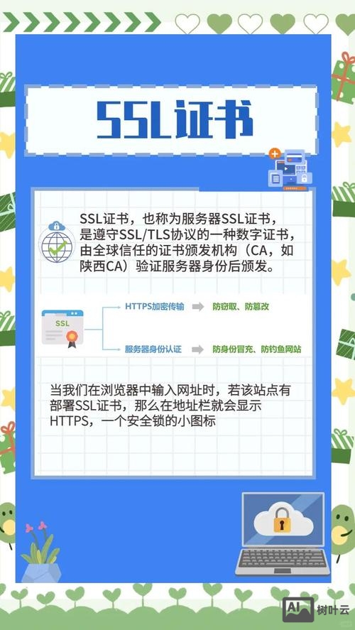 网站证书问题如何解决