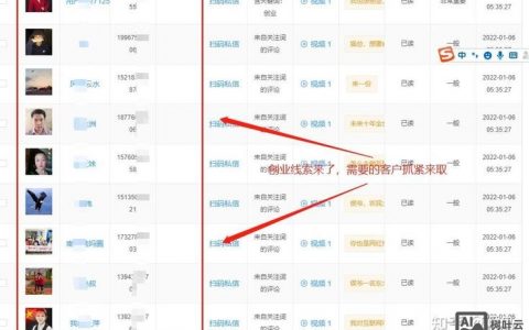 询盘定义标准是什么？