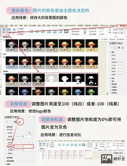 如何让图片颜色变深