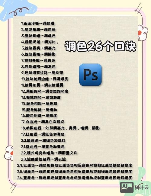 如何让图片颜色变深