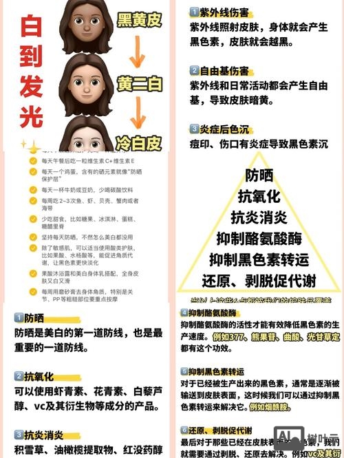 ps如何把肤色调白