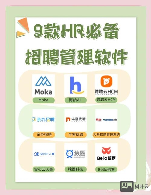 百度招聘招聘模式识别