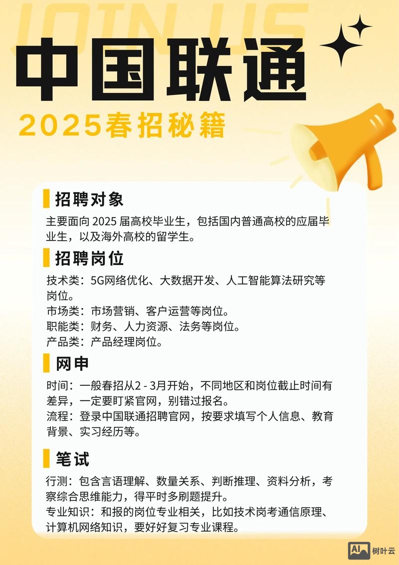 阿里联通招聘网最新招聘