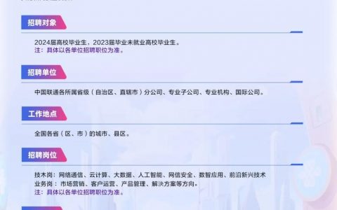 阿里联通招聘网最新招聘哪些岗位？
