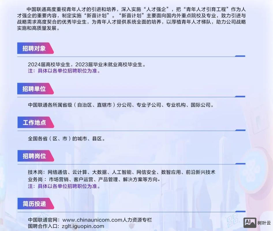 阿里联通招聘网最新招聘