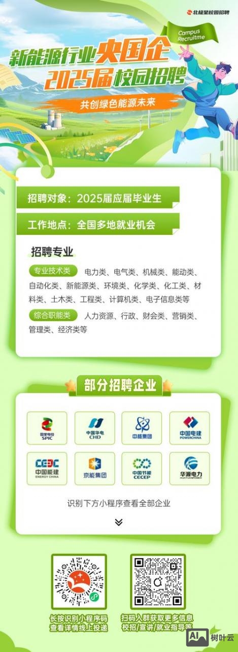 北京硅谷招聘网最新招聘