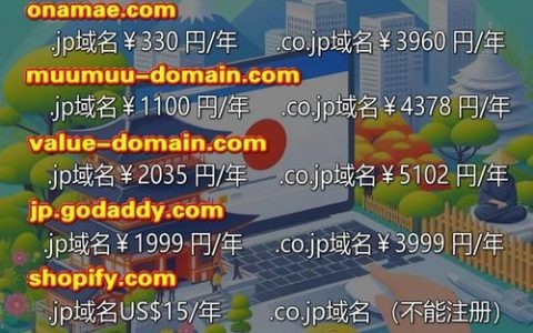 日本网站域名购买步骤有哪些？