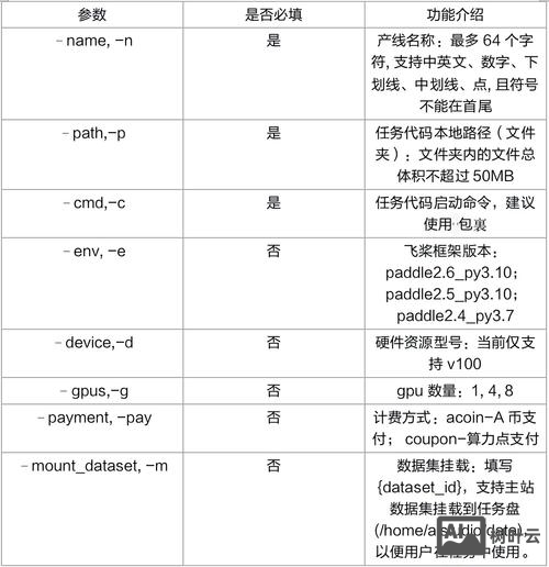 使用命令创建计划任务