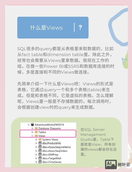 sql中 建立视图用(命令