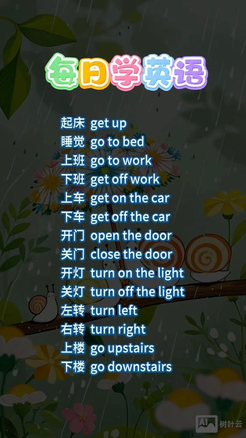 小学如何用英文讲解sleep