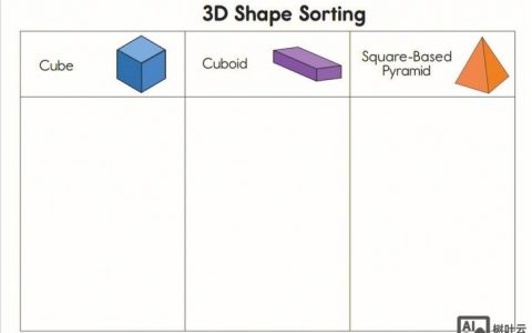 3d多边形命令如何快速创建复杂模型？
