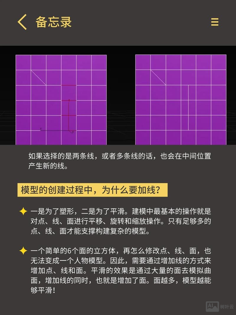3d多边形命令
