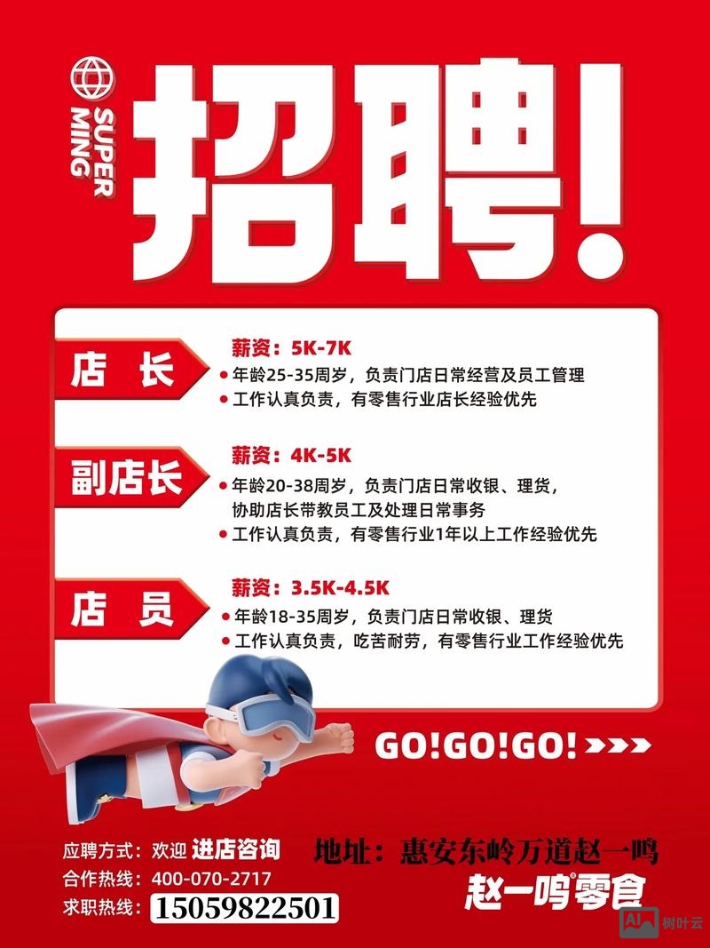 drupal developer招聘