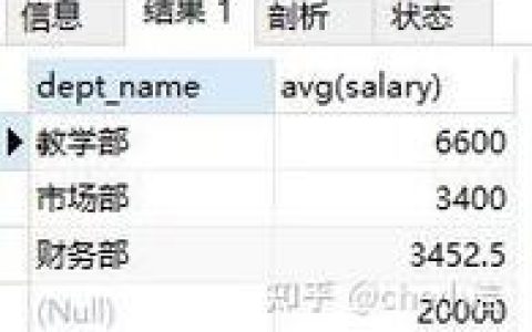 vf修改表结构的命令是？