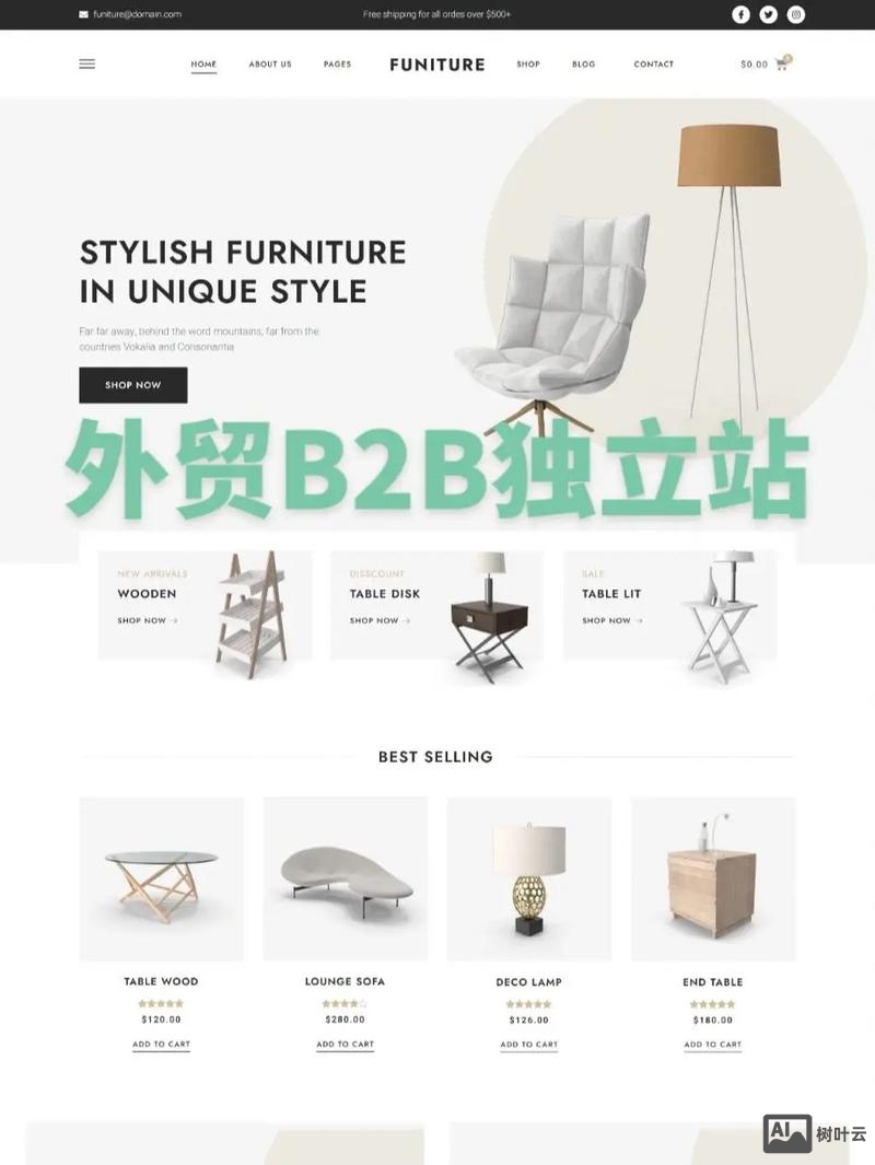 如何自己创建外贸网站