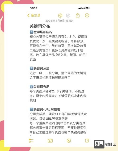 seo关键词如何分布