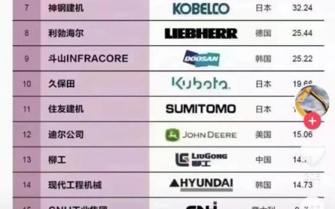 招聘挖掘网站,如何精准高效找到目标人才?