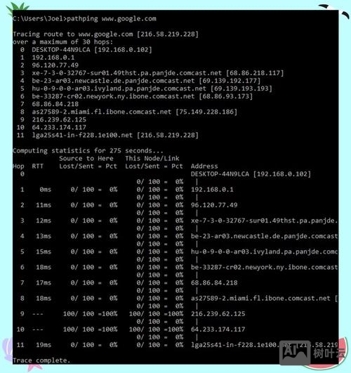 linux ftp上传文件夹命令