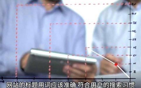 网页转化率提升，关键在哪30字？