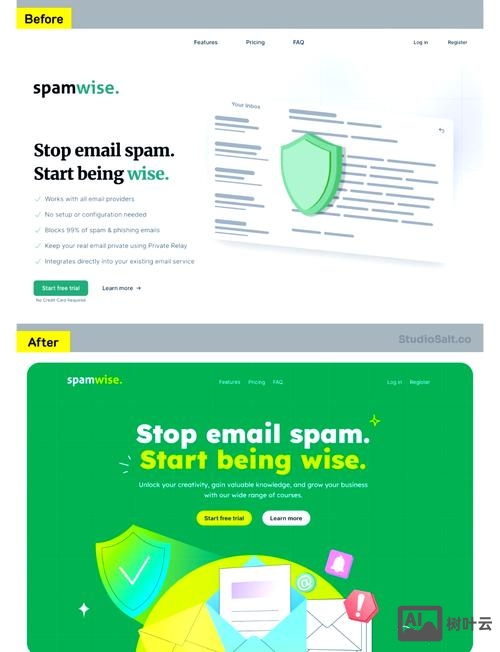 如何提升网页转化率