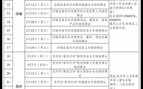 WPS招聘周期一般多久？流程是怎样的？