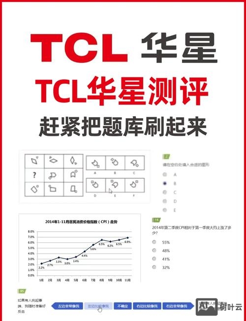 中兴tcl招聘