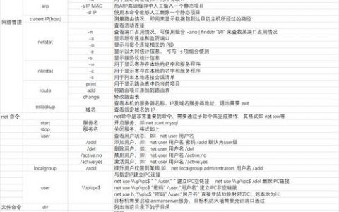 Win7计算器命令有哪些？