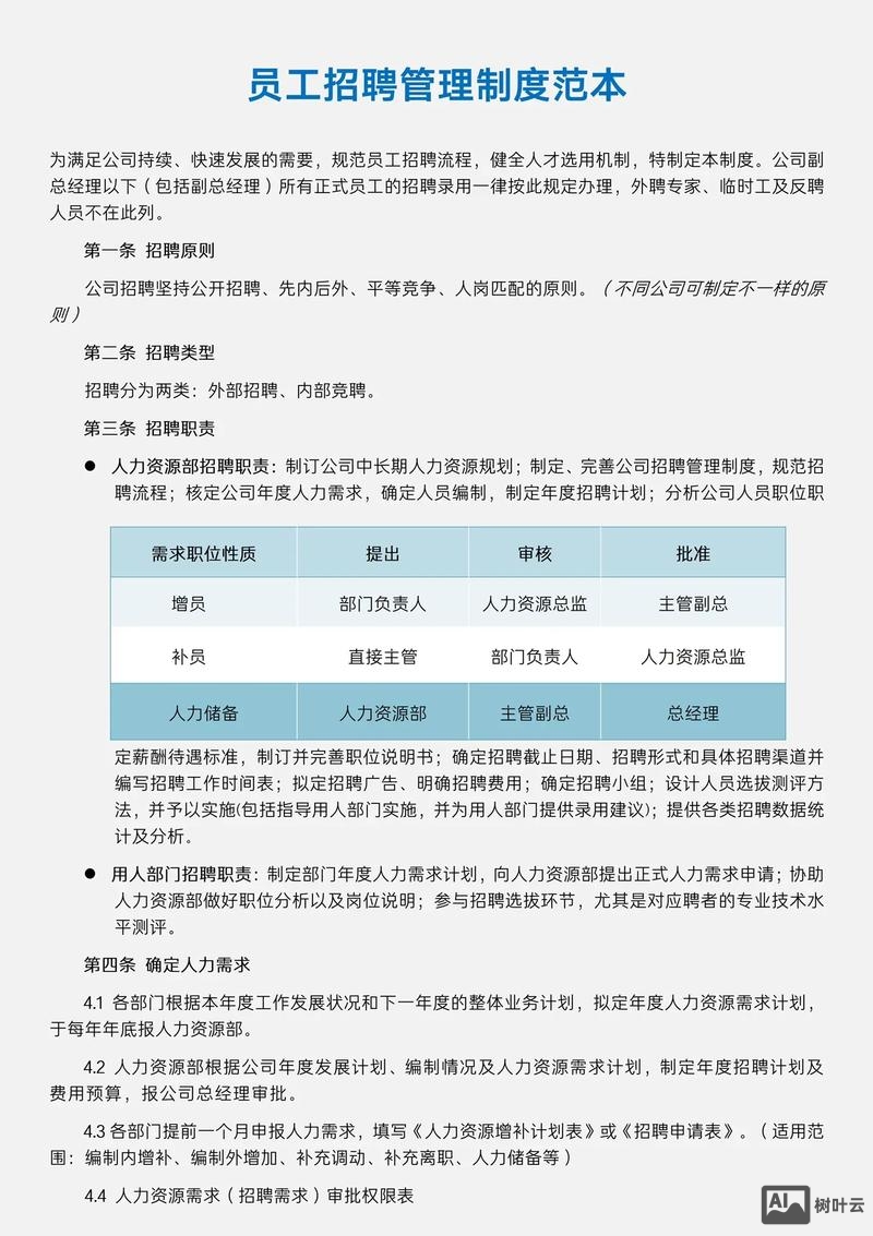 招聘管理pdf
