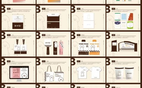 高端VI设计价值如何衡量？