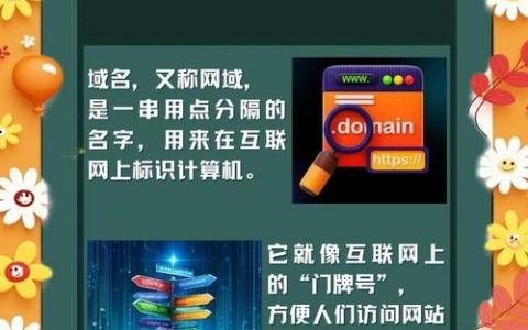 如何成为域名所有者？步骤有哪些？