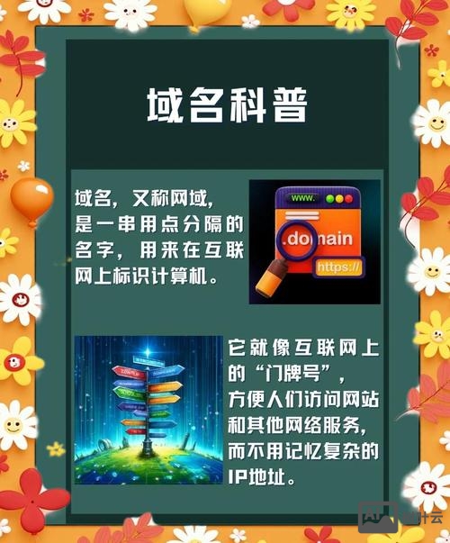 如何成为域名所有者