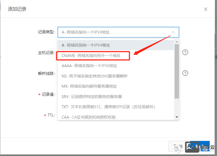 如何成为域名所有者