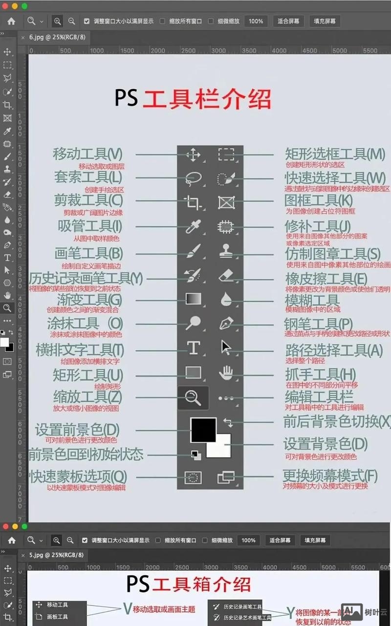PS如何拆分与组合面板