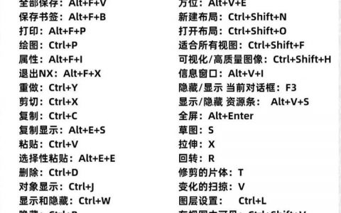 UG8.5快捷键命令有哪些？