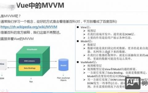 MVVM招聘系统如何高效实现与落地？