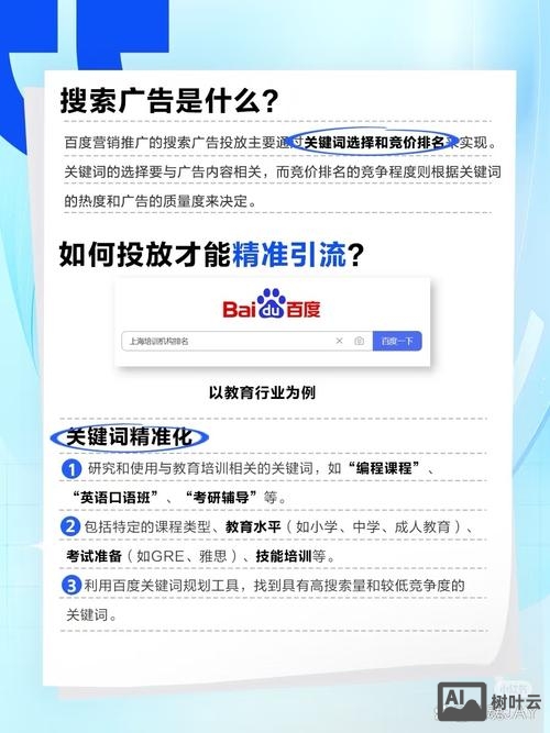 网络推广公司该如何选择