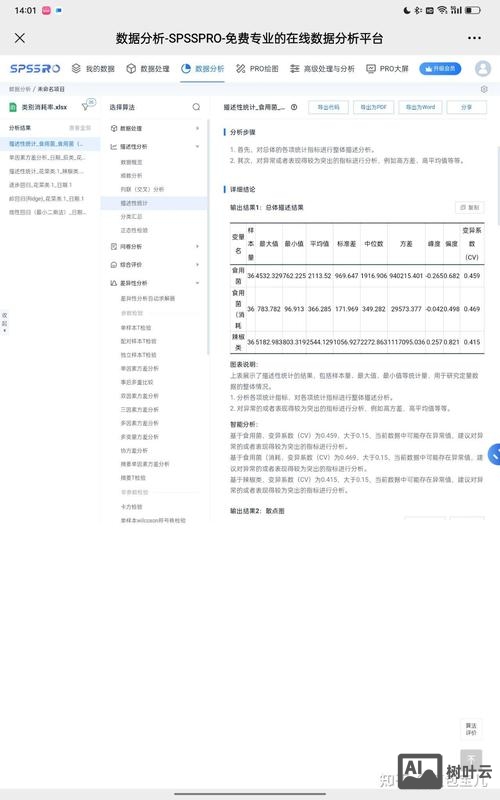 如何分析网站各项数据
