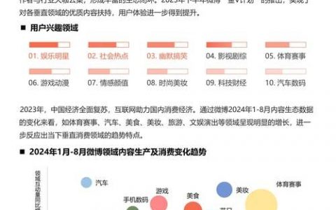 网站数据分析关键指标有哪些？